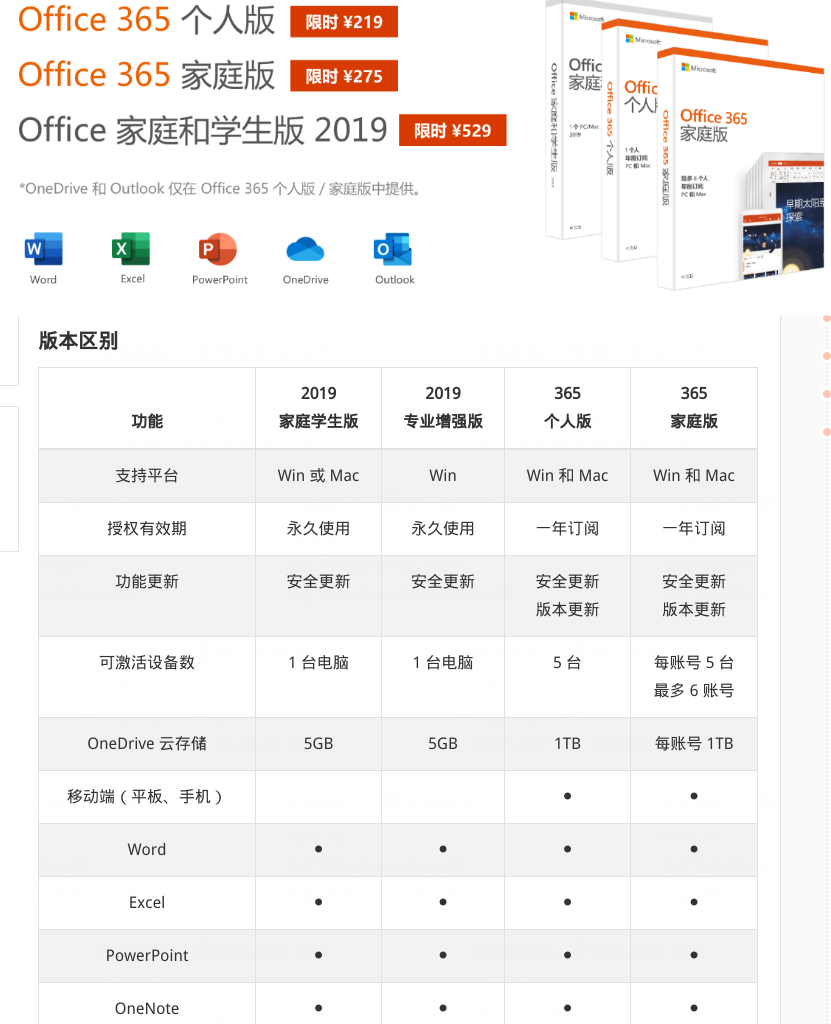 office 各版本对比