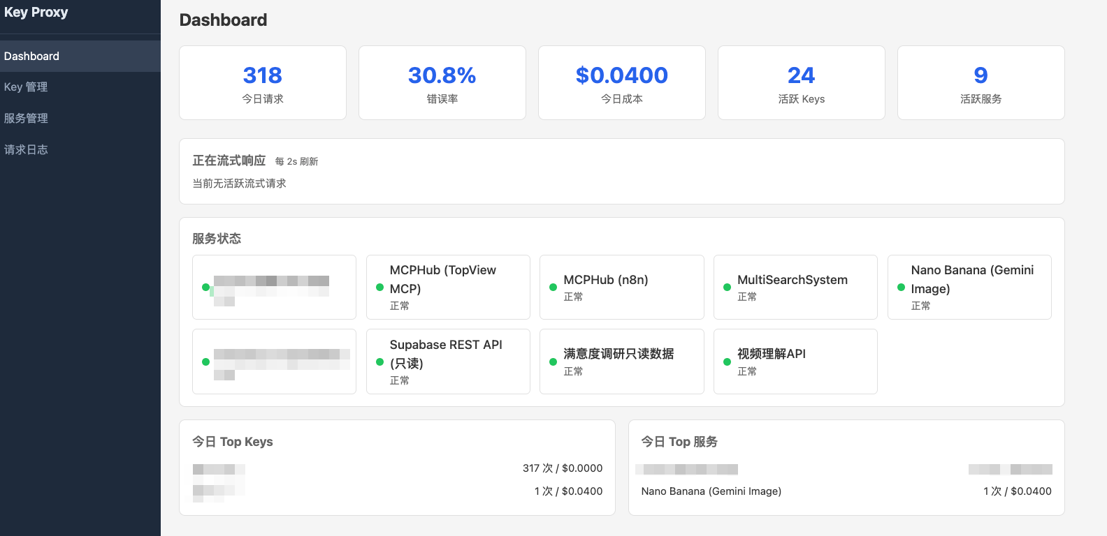 Key Proxy 管理面板:请求统计、成本追踪、服务健康状态、Key 用量排行