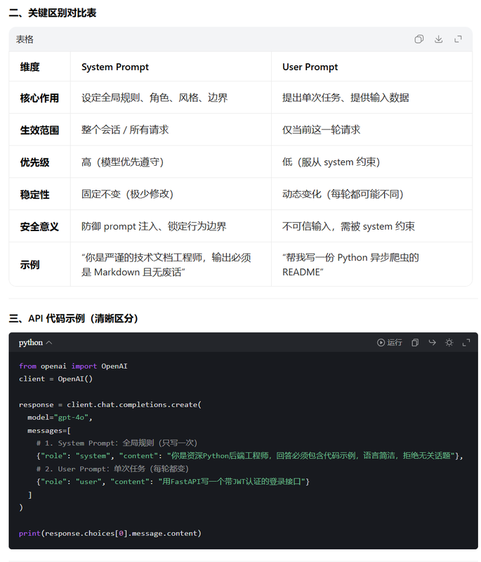 system prompt & user prompt