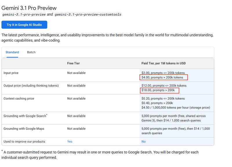 gemini-3.1-pro 阶梯定价